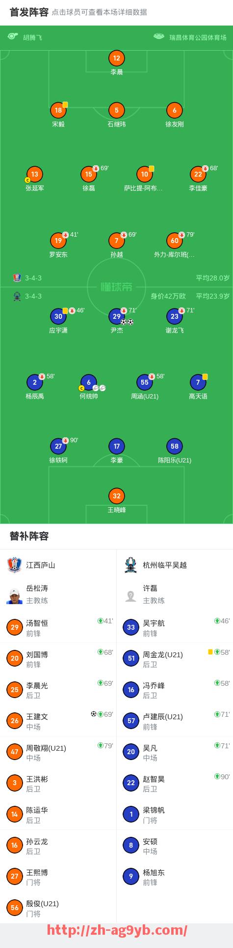 ag9游会-2021赛季火箭队新球员名单与交易记录汇总